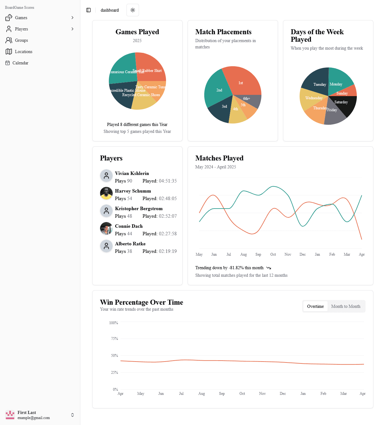 Board Game Tracker Dashboard Light Mode