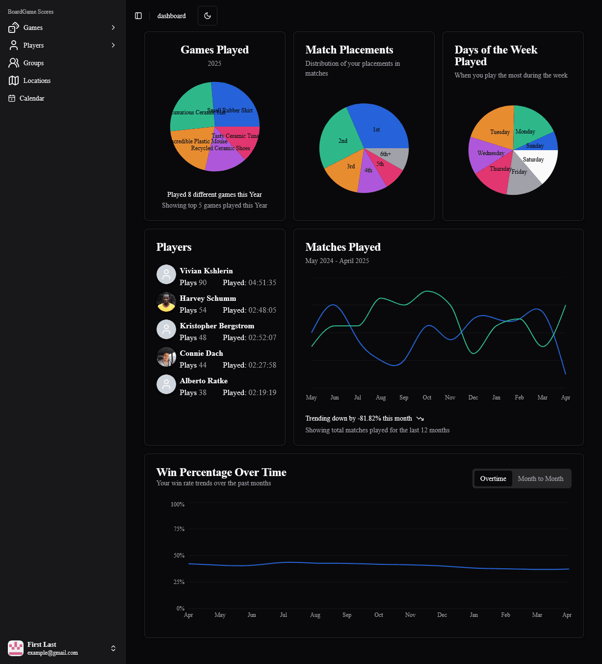 Board Game Tracker Dashboard Dark Mode